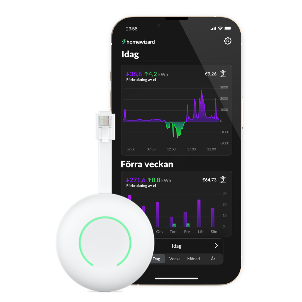 HomeWizard P1 Mätare med energiapp