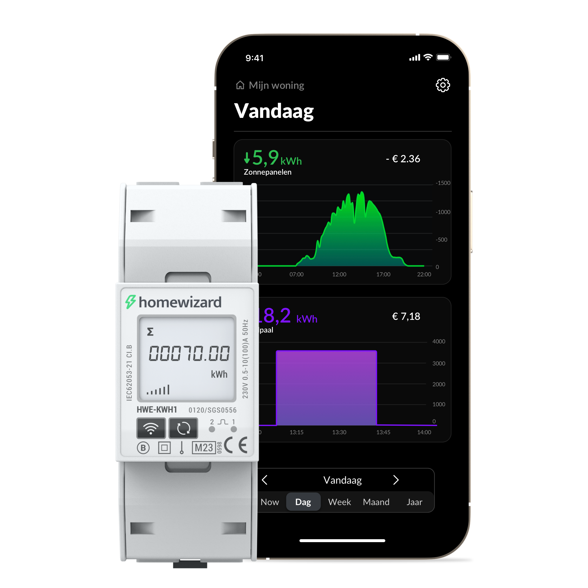 kWh Meter 1-Fase met de HomeWizard Energy app