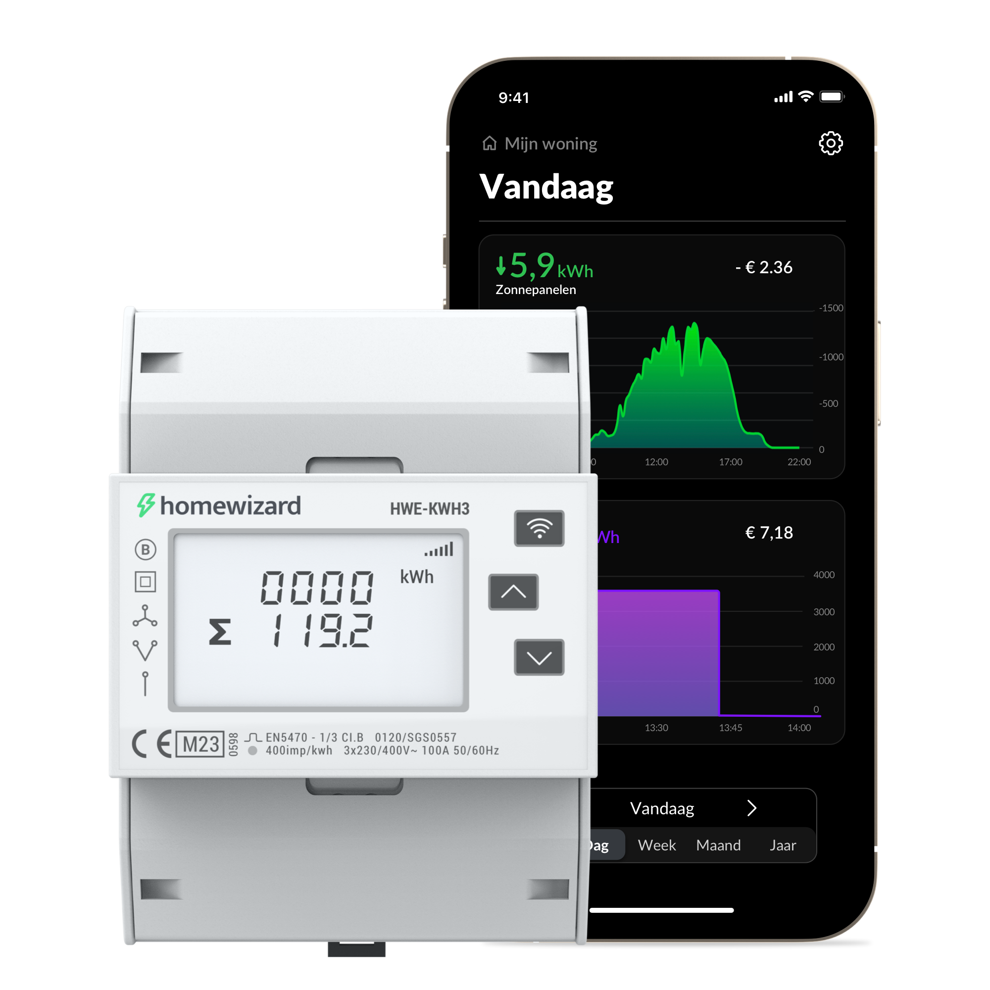 kWh Meter 3-Fase met de HomeWizard Energy app