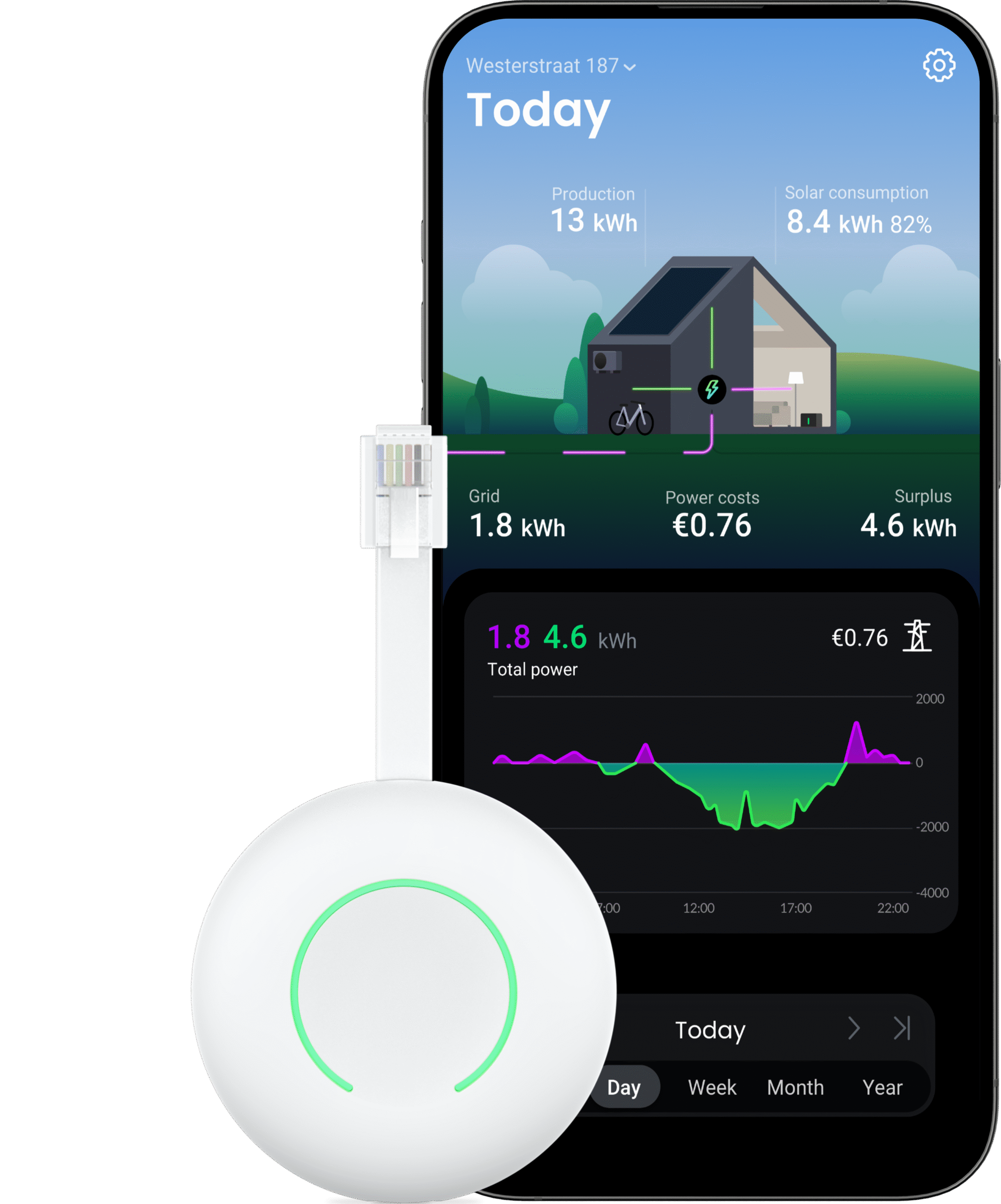 P1 Meter - Afbeelding 4